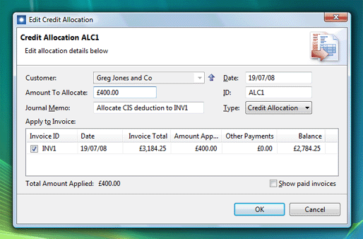 CIS Credit Allocation
