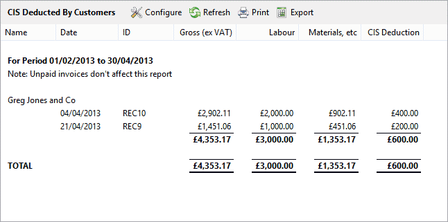 CIS Customer Report