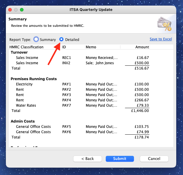 Screenshot of ITSA quarterly update figures